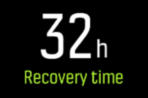 How is the recovery time with an intervention?