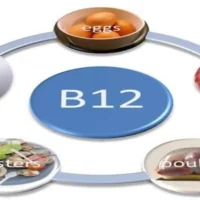 “Teveel vitamine B6 kan leiden tot neurologische klachten” aldus RADAR